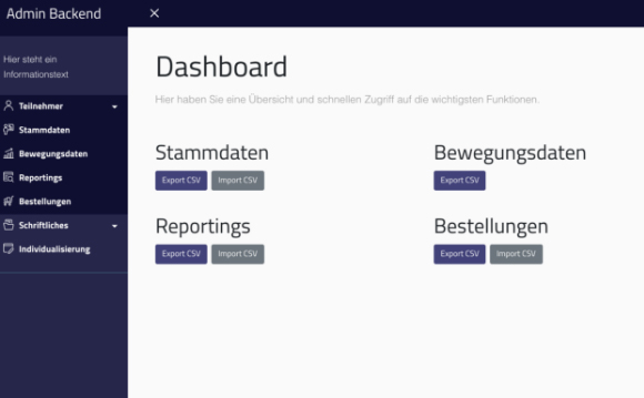 Sie haben den kompletten Überblick